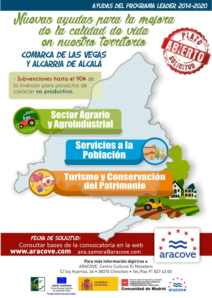 Cartel de las ayudas LEADER
